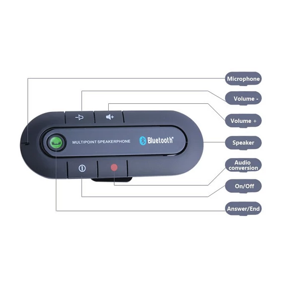 Bluetooth-os kihangosító
